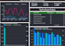 fix, create google data studio, looker studio dashboard report